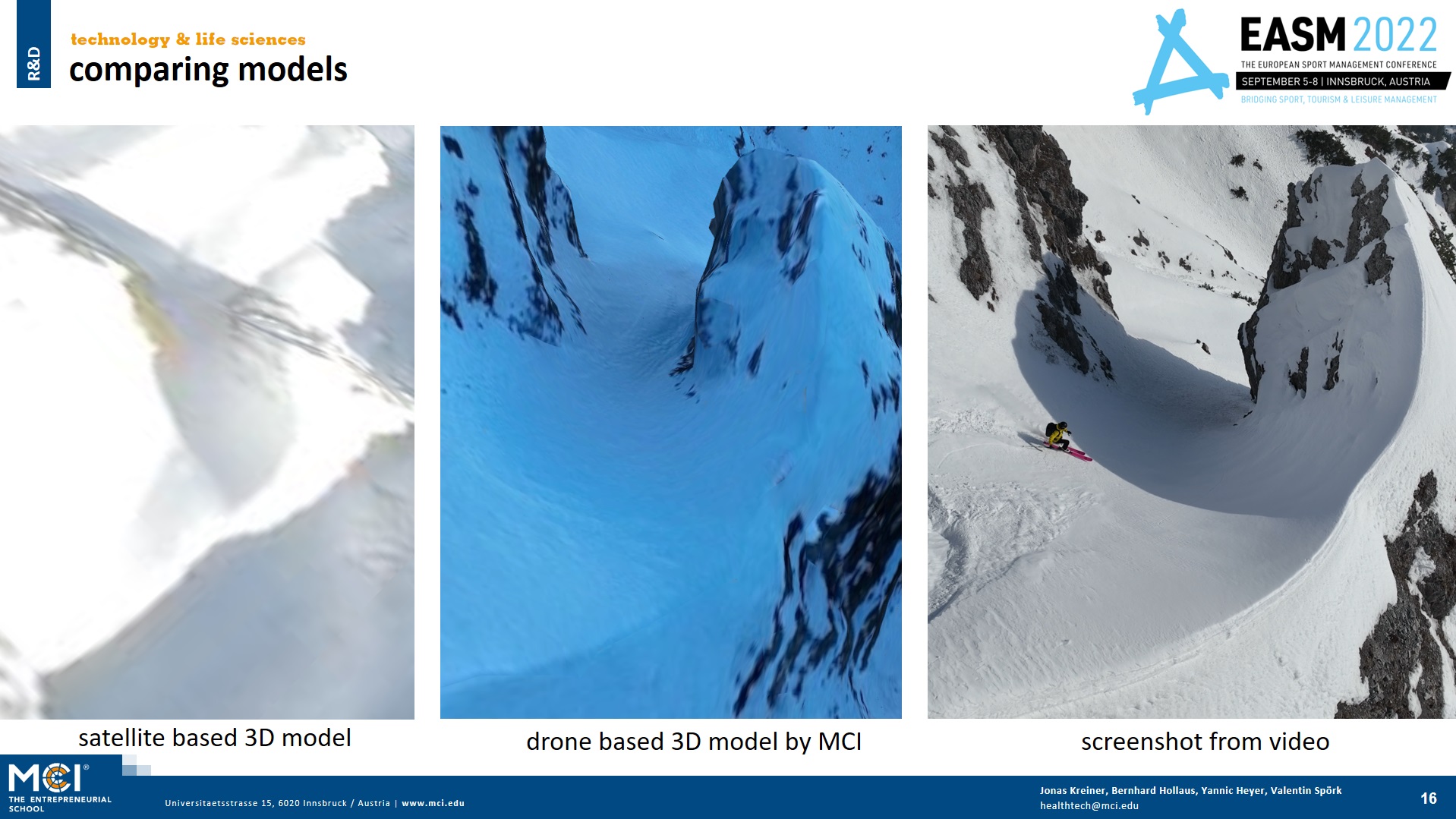 Representation of photogrammetry for face checks in ski touring ©Kreiner