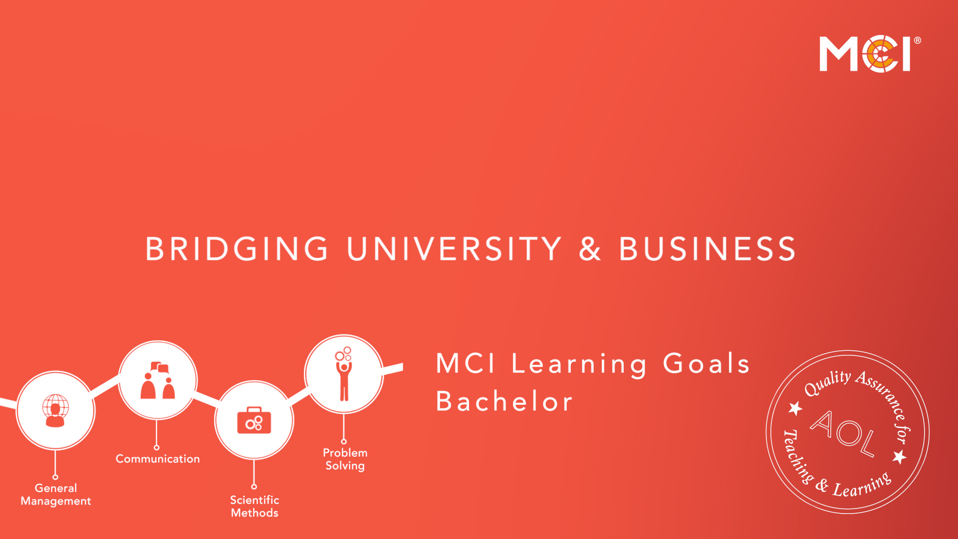 MCI Learning Goals Bachelor