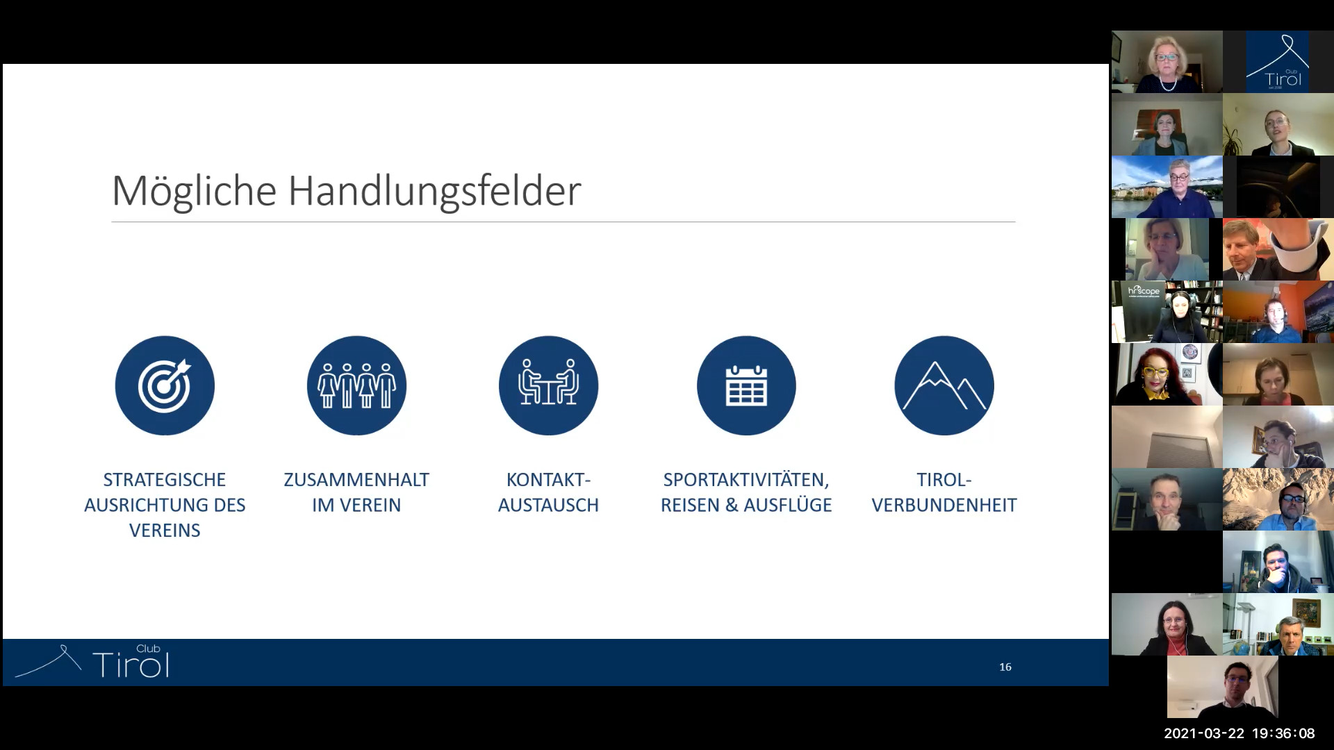 <p>Presentation of the possible fields of action at the virtual club evening. © Club Tirol</p>