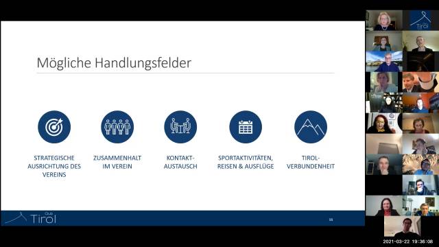 <p>Presentation of the possible fields of action at the virtual club evening. © Club Tirol</p>