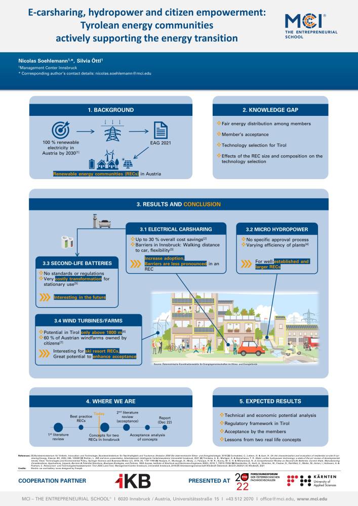 Der UVET-Studierende Nicolas Soehlemann erreichte mit seinem in Form einer Infographik gestalteten Poster den starken 2. Platz. ©MCI-Öttl und MCI-Soehlemann