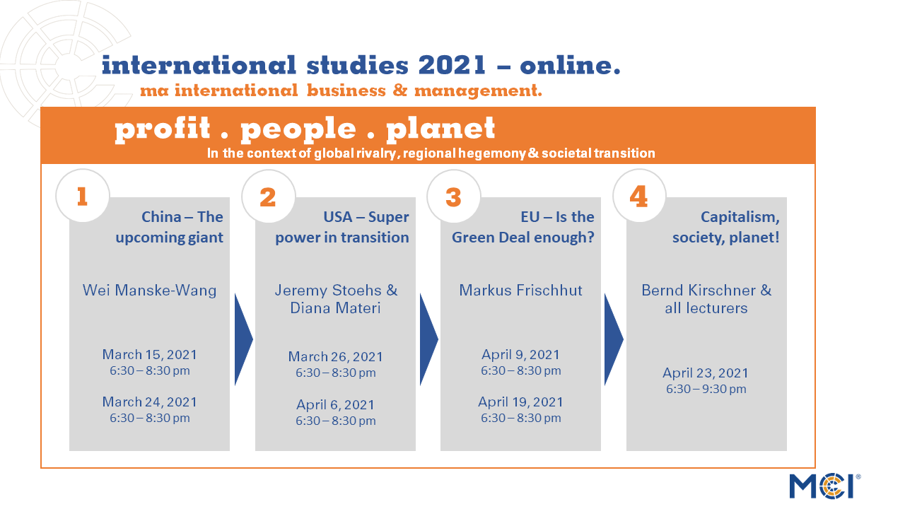 OIS 2021: PROFIT . PEOPLE . PLANET